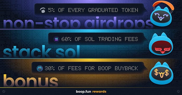 Boop.fun: The Next-Gen Meme Coin Launchpad Shaping Web3 in 2025