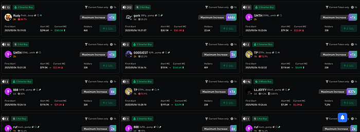 The Power of Telegram Alpha Call Groups in Meme Coin Trading