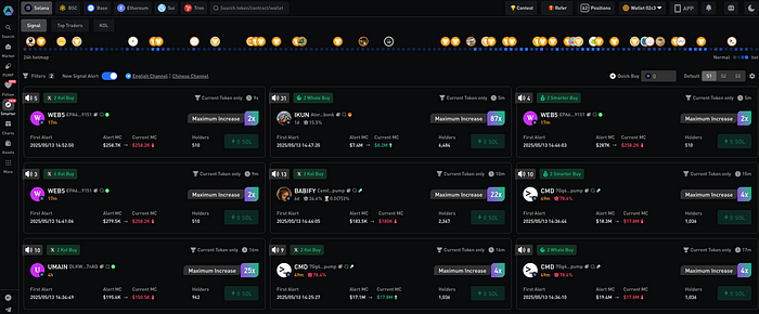 The Return of Solana Meme Coins: What’s Fueling the Mid-2025 Hype?