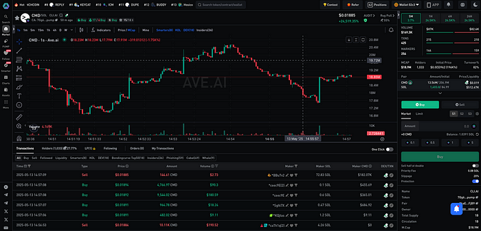 The Return of Solana Meme Coins: What’s Fueling the Mid-2025 Hype?