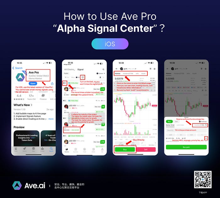 Why do I believe signal-based trading will become the mainstream?