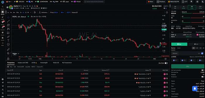 Memecoin ETFs Are Coming — Here’s What Traders and Institutions Should Watch