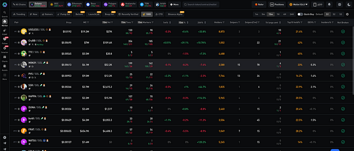 Memecoin ETFs Are Coming — Here’s What Traders and Institutions Should Watch