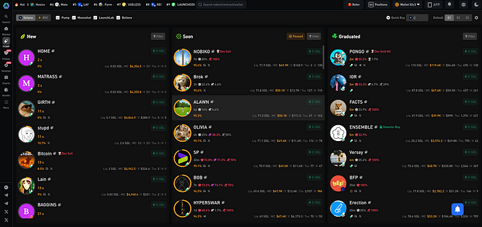 Memecoin ETFs Are Coming — Here’s What Traders and Institutions Should Watch