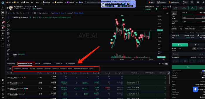 Alpha Signal Trading — The Ultimate 5-Step Guide to Catching Meme Coin Breakouts