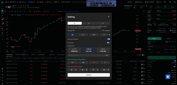 Alpha Signal Trading — The Ultimate 5-Step Guide to Catching Meme Coin Breakouts
