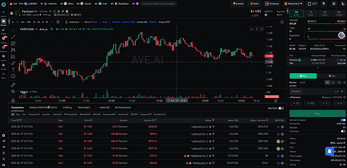 Pump.fun’s Setback and What It Means for the Future of Meme Coins