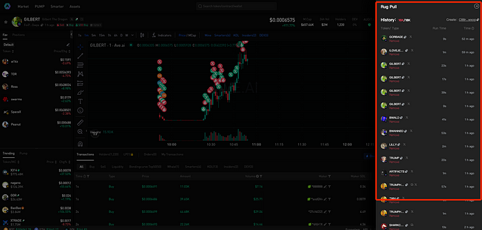 Alpha Signal Trading FAQ: A Tactical Guide for Meme Coin Degens