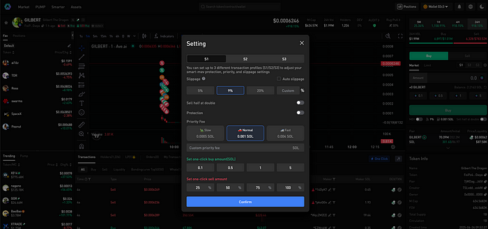 Alpha Signal Trading FAQ: A Tactical Guide for Meme Coin Degens