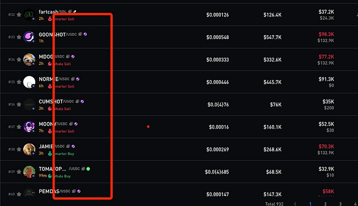 Moonshot Create: The Meme Coin Factory Changing the Game
