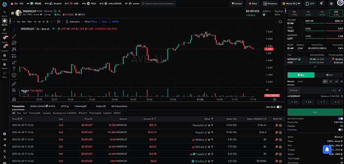 Moonshot Create: The Meme Coin Factory Changing the Game