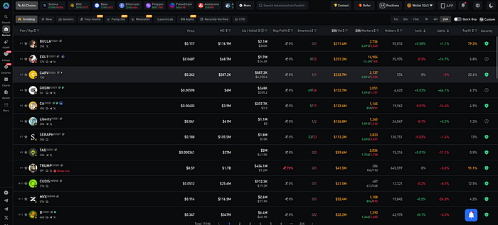 The Rise of Tokenized Stocks: How Crypto Brokers Are Redefining Retail Trading