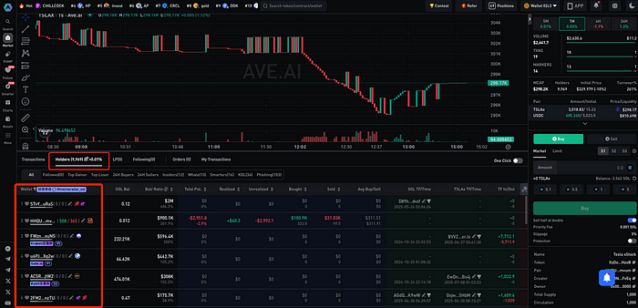 Tokenized Stocks, Real Alpha: How Ave.ai Helps You Trade the Next Tesla On-Chain