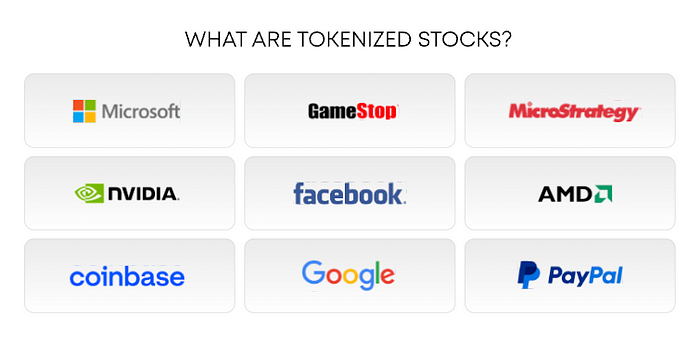 Tokenized Stocks, Real Alpha: How Ave.ai Helps You Trade the Next Tesla On-Chain