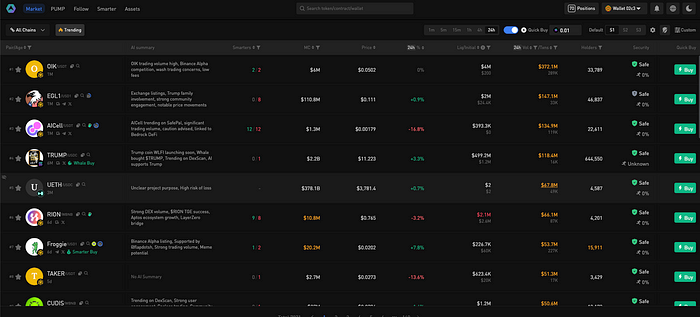From Data Chaos to Clarity: How Specialized AI is Solving Crypto’s Information Overload