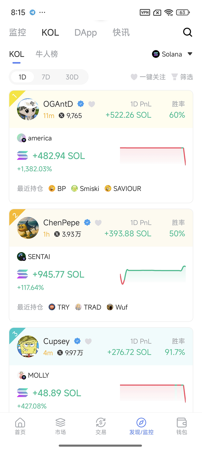 From Data Chaos to Clarity: How Specialized AI is Solving Crypto’s Information Overload