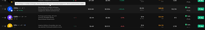 Meme Coin Market Adds B in July: How Smart Traders Use Ave.ai to Trade the Trend
