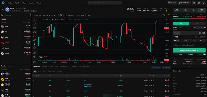 The Wake-Up Call: Brands Are Missing the Stablecoin Moment