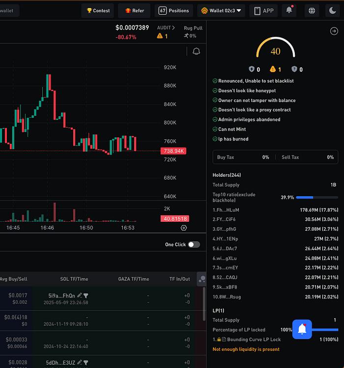 Outsmarting Crypto Pump-and-Dump Scams with On-Chain Data