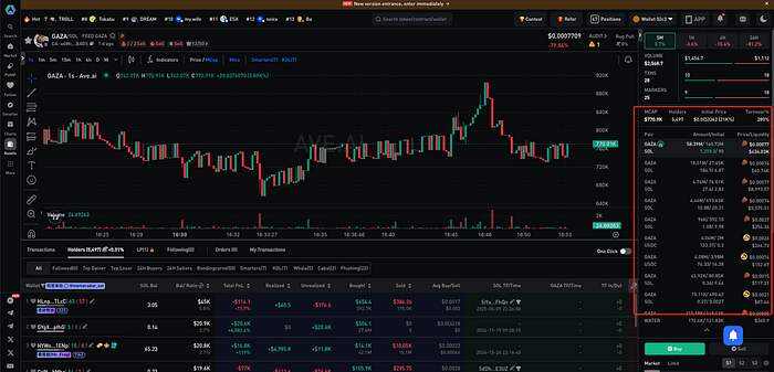 Outsmarting Crypto Pump-and-Dump Scams with On-Chain Data