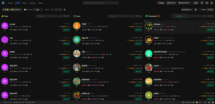 Pump.fun’s M Buyback Strategy: A Meme Coin Revival Backed by Liquidity Power Moves