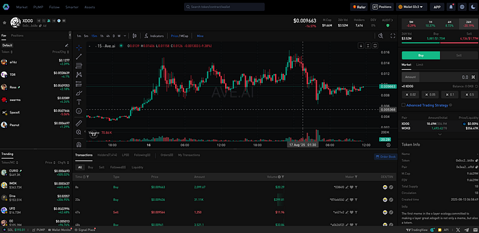OKX X Layer Is Live — And Ave.ai Is First to Bring Full DEX Support Across All Platforms