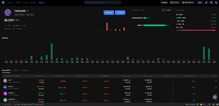 From .8K to <noscript><img decoding=