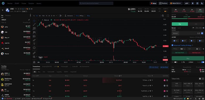 The CRO Chronicles: Meme Coin Mania Meets Trump’s Crypto Push
