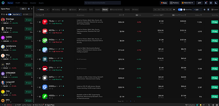 Coinbase Blurs the Line Between Tech & Crypto Futures — And Ave.ai Is Ready