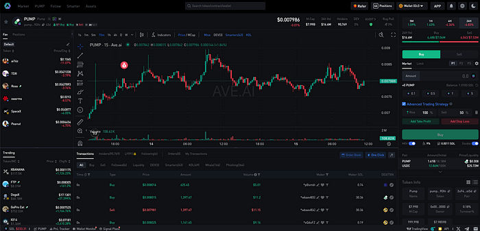 Pump.fun’s Next Act: Meme Coins Meet Livestreaming