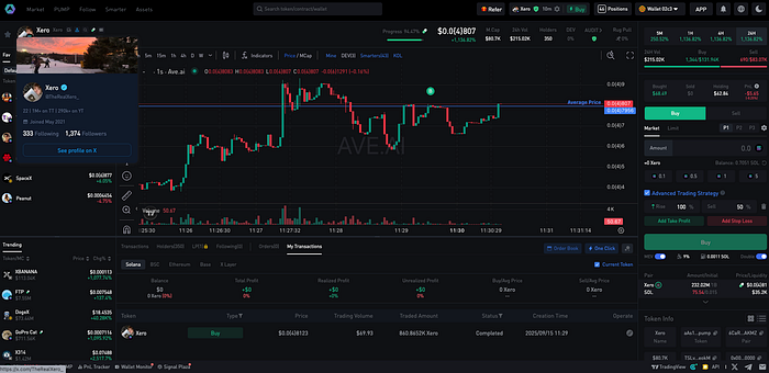 Pump.fun’s Next Act: Meme Coins Meet Livestreaming