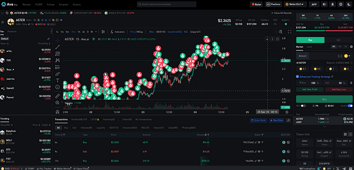 Aster’s Meteoric Rise and the Coming Perp DEX Showdown