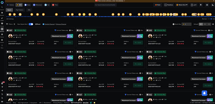 BNB Chain Meme Coins Are Exploding — And the Smartest Traders Are Already Positioning