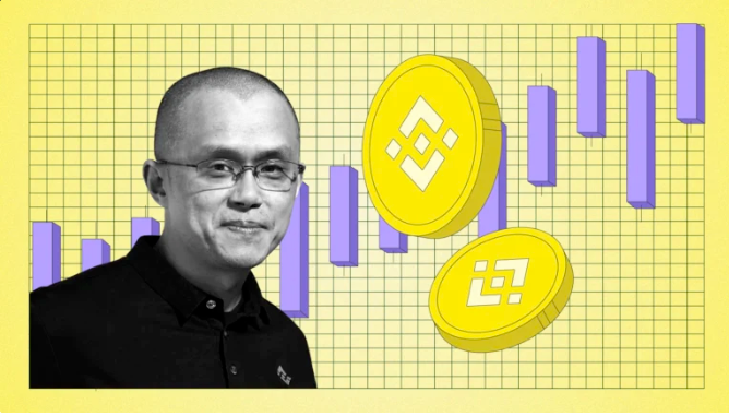 BNB Chain Meme Mania: Millions, Meltdowns & the Edge Ave.ai Gives You