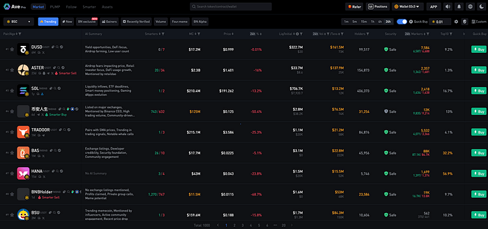 The BNB Chain X Ave AI On-Chain Carnival Is LIVE