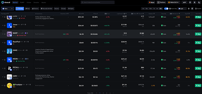 x402 Protocol: The Web3 Payment Shift That Traders Should Watch