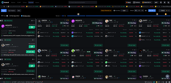 Solana’s ETF Moment: How Institutional Capital Meets Meme Energy