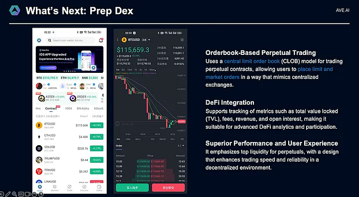 From Spot to Futures: How Smart Traders Leverage On-Chain Tools for Edge