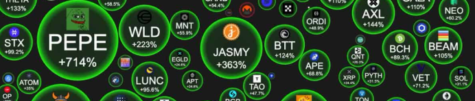 Meme Coin Season 2.0: Early-Stage Alpha in a Regulated, Data-Driven Era