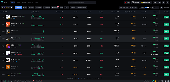 From Meme-Speculation to Event Bets: Why Crypto Is Shifting Gears