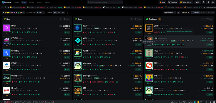 Meme-Coin Season Nearing a Bottom? New On-Chain Signals Suggest a Turning Point