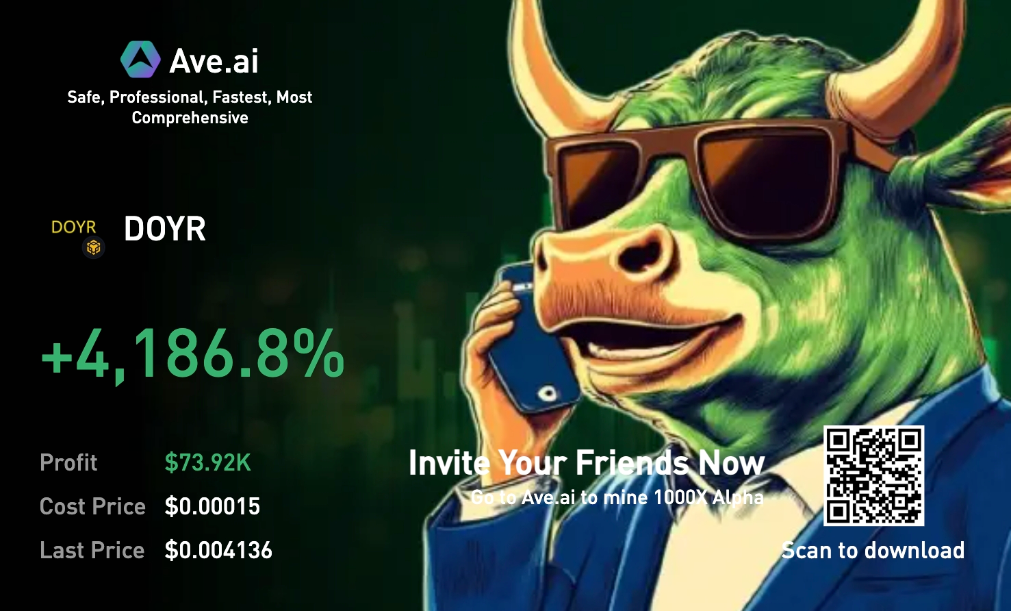 BNB Chain’s Memecoin Wave Isn’t Slowing Down