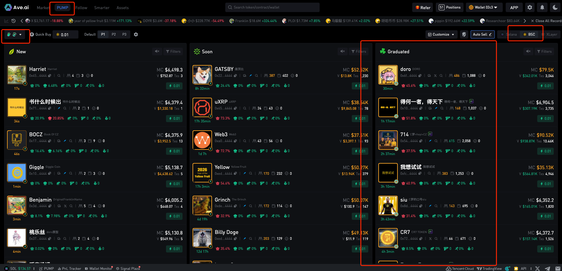 BNB Chain’s Memecoin Wave Isn’t Slowing Down