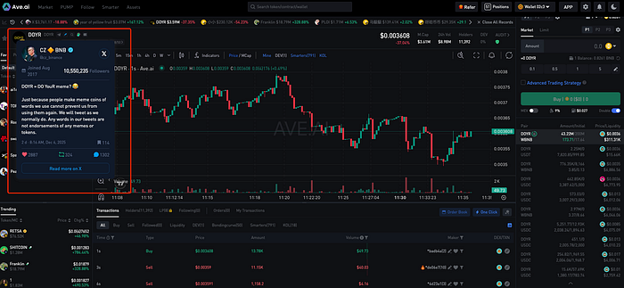 BNB Chain’s Memecoin Wave Isn’t Slowing Down
