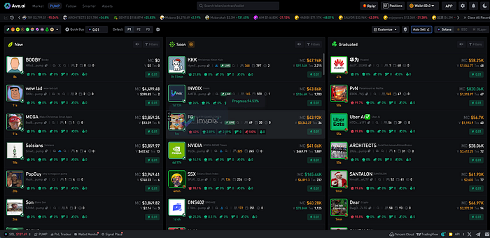 Meme-Coin Madness & the Danger of Social-Media Hype